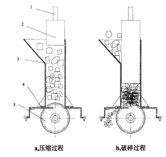 垃圾破碎機結構圖