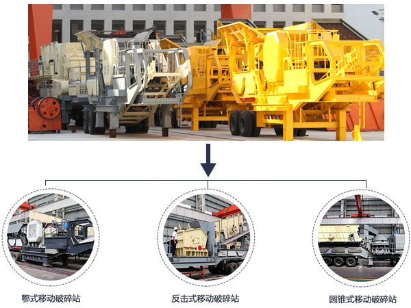 移動(dòng)式煤炭破碎機(jī)的幾種類(lèi)型
