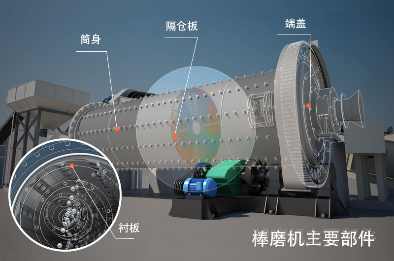 干式棒磨機(jī)制沙多少錢一臺，型號與參數(shù)